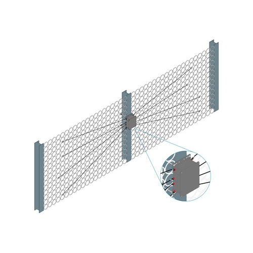 Rockfall barriers